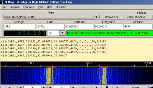 Receiving CARS1 data from Southend-on-Sea