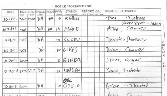 Monday Night Net Rota for 10 October 2011