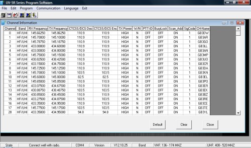 Baofeng UV-5R Programming Software