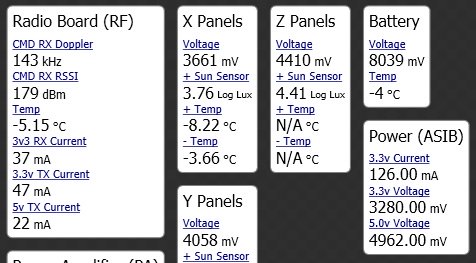 Closeup of data from FUNCube-1 1028GMT 21 Nov 2013