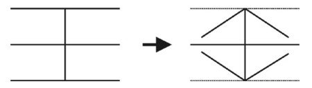 Concept of the Bird Yagi - Bending the elements inwards