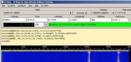 Decoding balloon telemetry data using DL-FLDigi