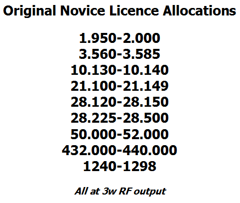 What you used to get with a Novice Licence - thanks to M0PZT