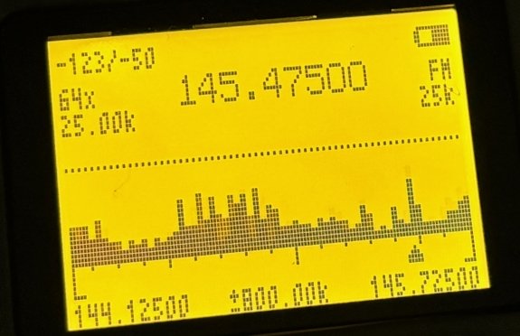 Quansheng Spectrum Analyser