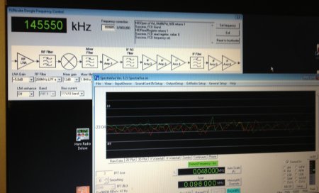 Fun Cube Dongle SDR Demo