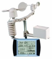 Fine Offset Weather Station