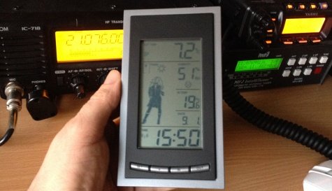 Heidi Weather Station 